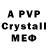 APVP крисы CK ala531